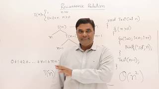 212 Recurrence Relation Tn Tn1  n 2 [upl. by Notsgnal]