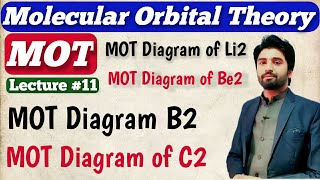 Molecular orbital diagram of C2  mot diagram of B2  mot diagram of Be2  mot diagram of Li2 mot [upl. by Radbourne]