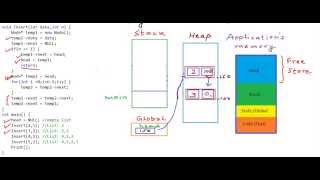 Linked List in CC  Insert a node at nth position [upl. by Suzan664]