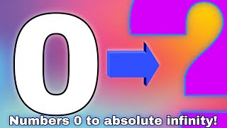 Numbers 0 to  Absolute infinity reached Part I [upl. by Celine]