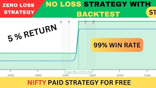 Nifty Weekly Strategy For Working People  Zero Adjustment  Zero Loss Strategy  No Loss Hedging [upl. by Asirrac]