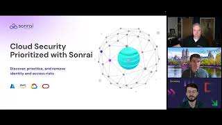 Sonrai Sneak Peek Cloud Security Prioritized [upl. by Annavoeg]