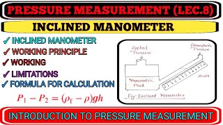 Inclined Manometer  Working Principle Construction amp WorkingLimitationsFormula pressure [upl. by Atem]