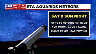 Eta Aquarids Meteor Shower this weekend [upl. by Sirmons]