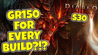 Strongest Season Ever GR150 for EVERY BUILD Diablo 3 S30 PTR Review [upl. by Lagiba829]