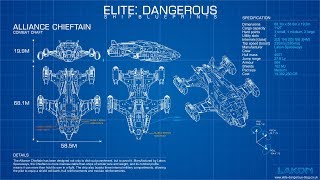 Chieftain v Fer De Lance CMDR INGMAR HASSE [upl. by Araid]