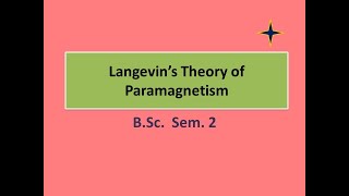 langevins theory of paramagnetism BSc Sem2 [upl. by Eicnan]