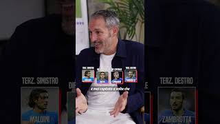 Zambrotta La difesa più forte con cui ho giocato calcio [upl. by Assirat]