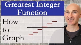 Greatest Integer Function How to Graph [upl. by Kwan]