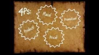 A New Look at the 4Ps of Marketing [upl. by Arria]