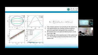 Xingran Xu NonHermitian Topological ExcitonPolariton Corner Modes [upl. by Rezal818]