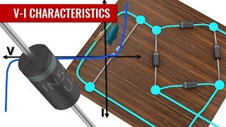 How does a Diode work [upl. by Ploch]