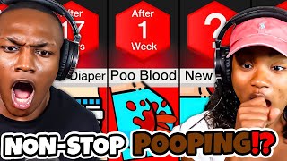 WHAT IF YOU COULD NEVER STOP POOPING [upl. by Richara280]