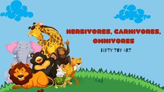 Herbivores Carnivores and Omnivores for Kids  Types of Animals [upl. by Bernardine]