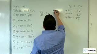 ALevel Further Maths E505 Inverse Trig Examples of Differentiating Inverse Trig Functions [upl. by Ahtibbat]