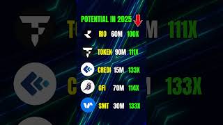 Top 5 RWA Crypto Altcoins Under 100M to EXPLODE Next Bull Run shorts altcoins rwa [upl. by Bethany]