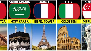 Landmarks From Different Countries [upl. by Clere]