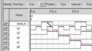 sec 1312 vhdl Using VHDL Components and Instantiations [upl. by Suirtimid318]