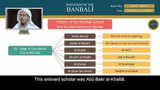 Intro to Fiqh  18 The Hanbali School of Fiqh 13  Initiation of the Hanbali by Amir Bahjat [upl. by Maddis787]