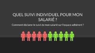 Loi Travail  Quel suivi de santé individuel pour mon salarié [upl. by Eugaet]