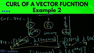 Solved Problem on Curl of a Vector Function at a Point Ex 2 How to Find the Curl of Trig Function [upl. by Rambert18]