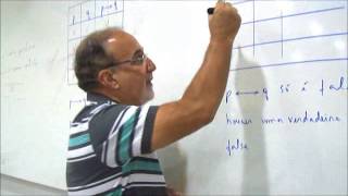 Matemática Básica  Aula 11  Mínimo múltiplo comum  MMC [upl. by Nilat]