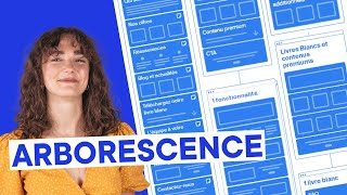 1 Arborescence dun site  Fondamentaux du web design [upl. by Collis143]