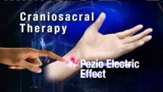 How Is Craniosacral Therapy Done Does It Work [upl. by Aslam]