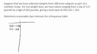 Defining class intervals for a frequency table or histogram [upl. by Slinkman555]