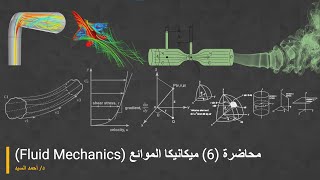 ميكانيكا الموائع Fluid2  محاضرة ٦  Superposition of elementary flows [upl. by Ladd603]