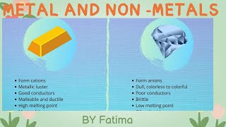 CHEMISTRY Distinguish between metals and nonmetals ALLOYSproperties 11 GCSE [upl. by Dnama524]