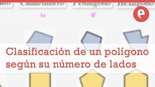 Clasificación de un polígono según su número de lados [upl. by Anned]