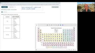 ALEKS Identifying Organic Compounds [upl. by Renrew415]