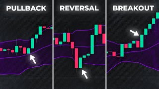 The Only BOLLINGER BANDS Strategies You Will Ever Need [upl. by Yenobe]