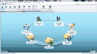 La saisie au kilometre sur CIEL Comptabilité [upl. by Grayson]