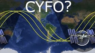 CYFO Why Satellite Orbits Look Like Waves on Maps [upl. by Plafker646]