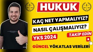 YKS 2024 I Hukuk İçin Kaç Net Yapmalıyız I Enes Hoca [upl. by Asilanna]