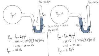 Simple manometer example problem [upl. by Madriene]