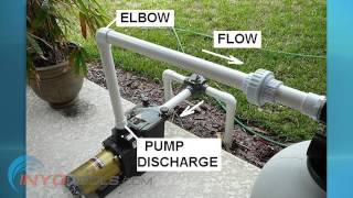 How To Install a Top Mount Pool Sand Filter [upl. by Aicaca]