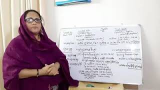 Hons 3rd yearSymbolic Logic  lecture 1 Prof Shahina Akter Bano [upl. by Tnelc]