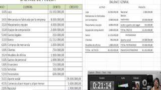 Balance General y Estado de Resultado [upl. by Tlaw]