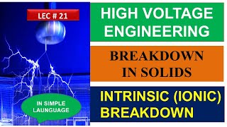 ELECTROMECHANICAL BREAKDOWN SOLID DIELECTRICSBREAKDOWN IN SOLIDSHIGH VOLTAGE ENGINEERING [upl. by Anitsud]