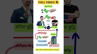 What are Non Deliverable Forward Contract  economy ias upsc shorts [upl. by Nerraf]