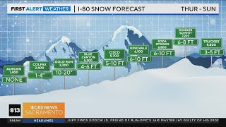 Wednesday morning weather forecast  Feb 28 2024 [upl. by Lleuqram]