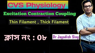 Excitation Contraction Coupling [upl. by Gaw856]