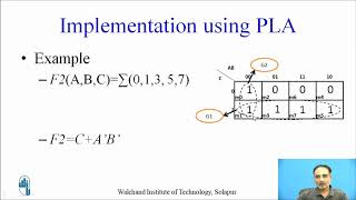 Programmable Logic Array [upl. by Thorndike163]