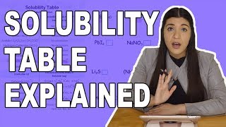 Solubility Rules and How to Use a Solubility Table [upl. by Malachy]