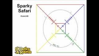 Sparky Safari  Explanation [upl. by Rodrick874]