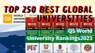 Top 250 Best Global Universities in 2023  QS World University Rankings 2023 [upl. by Cruz617]