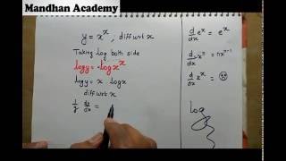 Differentiation Basic  Logarithmic  Calculus [upl. by Elladine212]